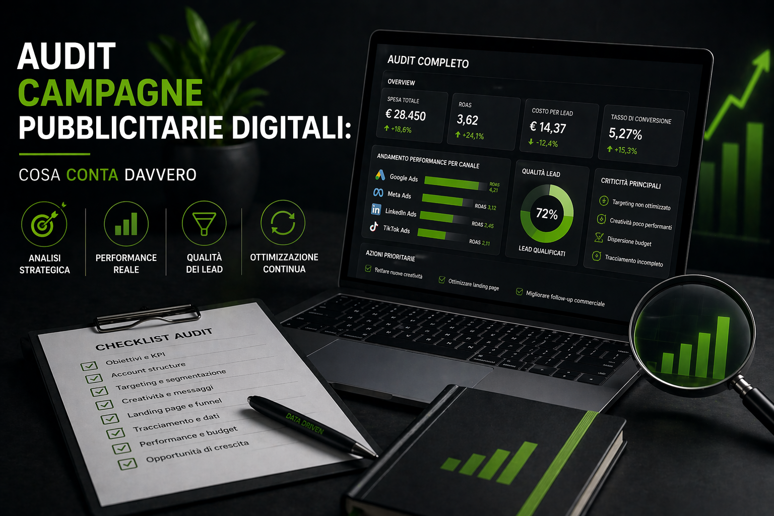 Audit campagne pubblicitarie digitali: cosa conta
