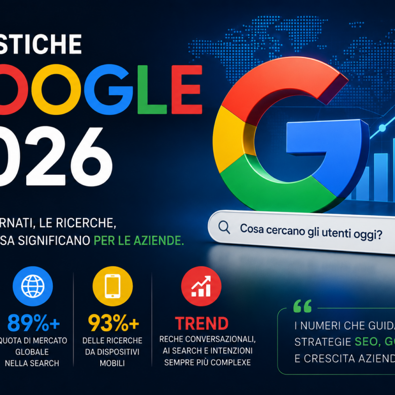 statistiche utenti google 2026