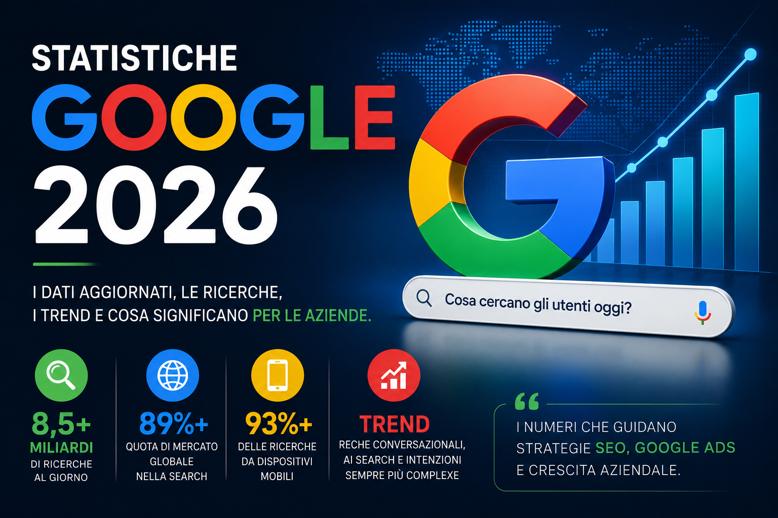 Statistiche utenti Google 2026