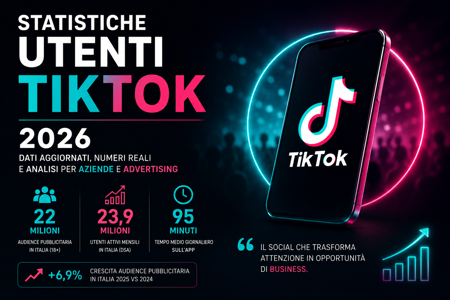Statistiche utenti TikTok 2026