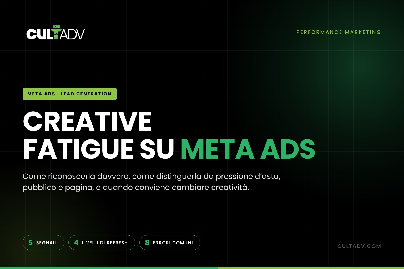 Creative fatigue su Meta Ads: come riconoscerla e quando cambiare creatività