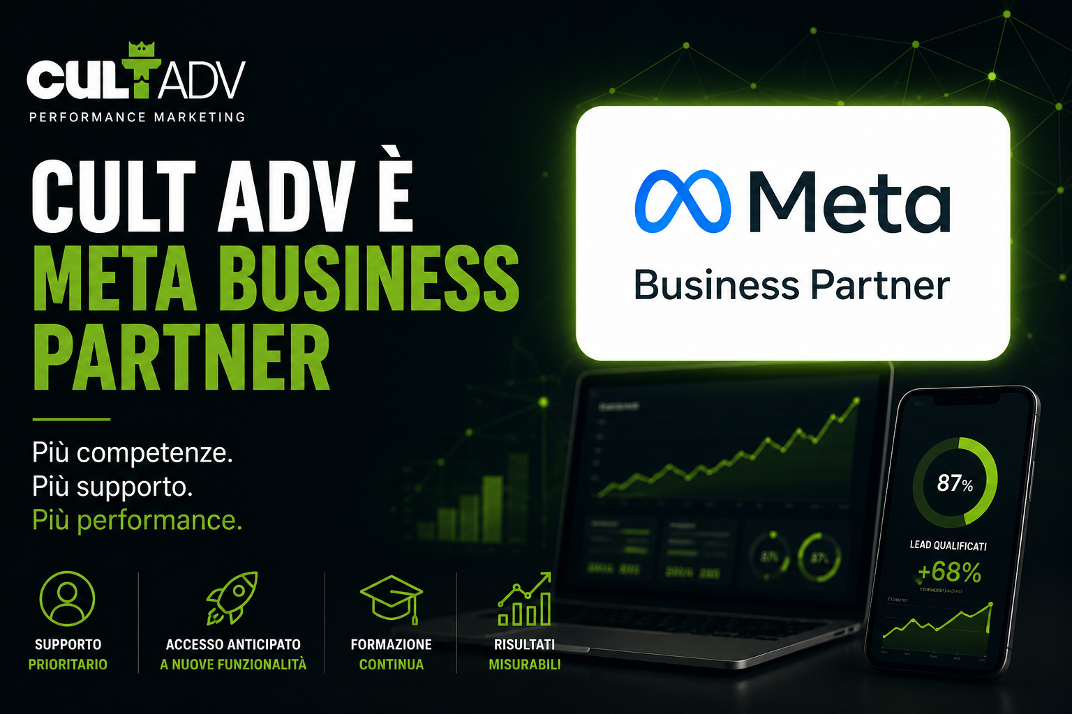 CULT adv ottiene il riconoscimento Meta Badged Partner