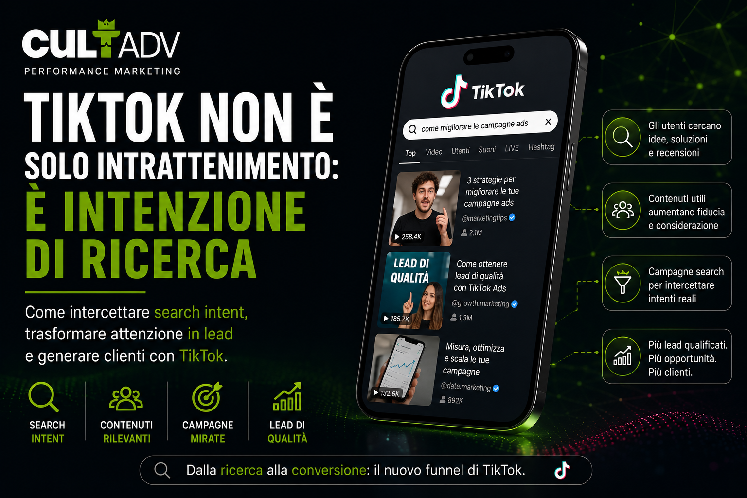 TikTok come motore di ricerca: implicazioni per ads, contenuti e lead generation