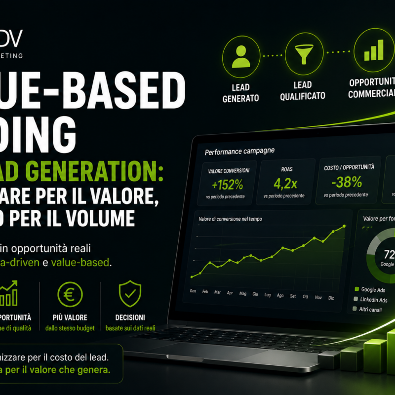 value base bidding per lead generation