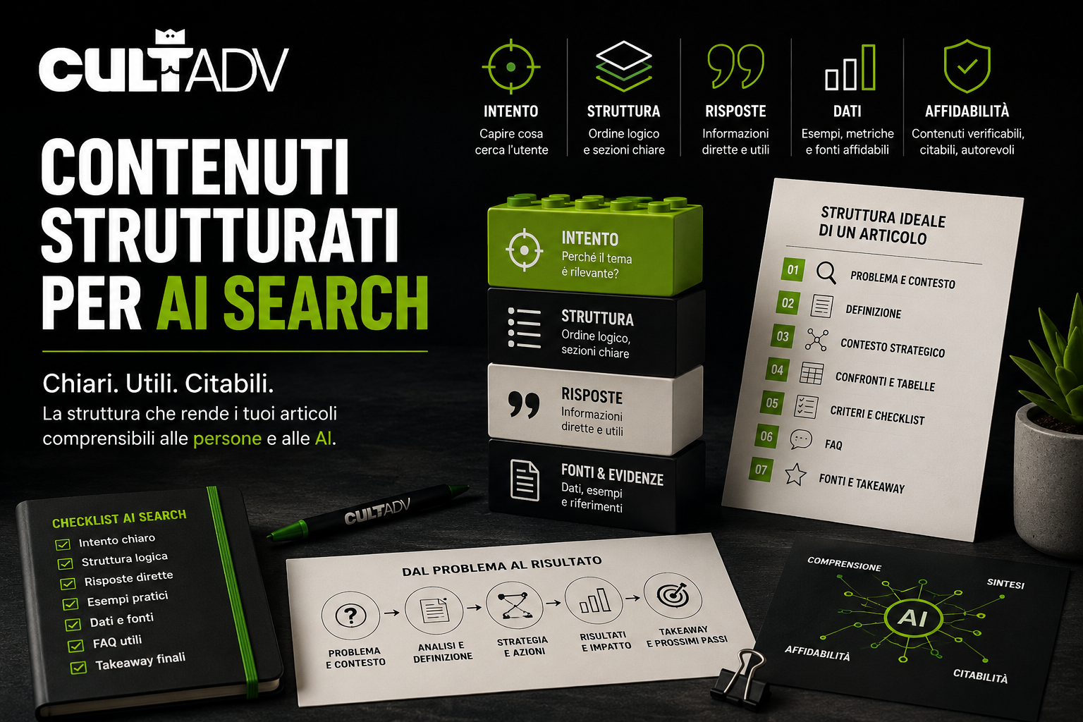 AI search: come rendere un articolo piu chiaro, citabile e utile