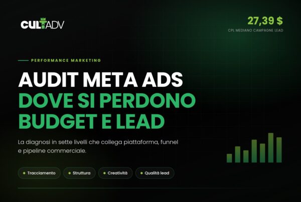 audit meta ads