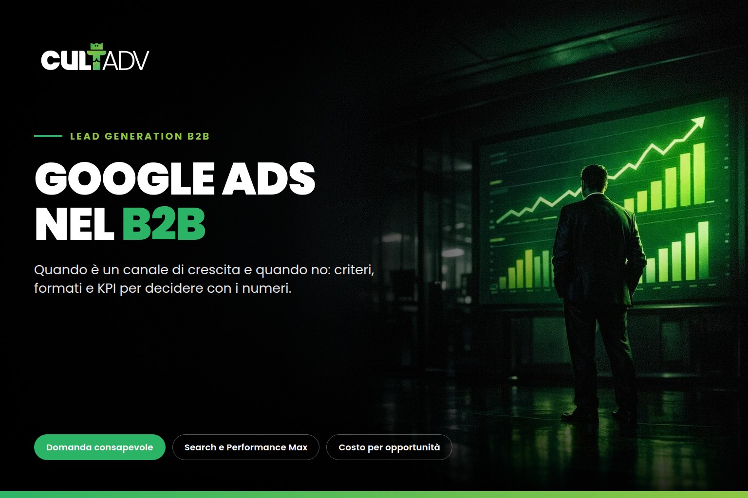 Google Ads nel B2B: quando è un canale di crescita e quando no
