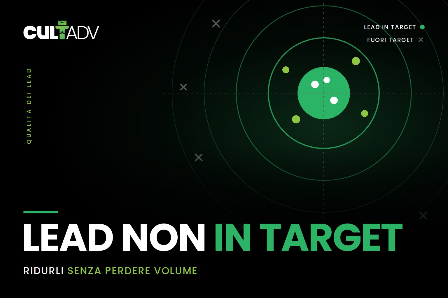 Lead non in target: come ridurli senza tagliare il volume delle campagne