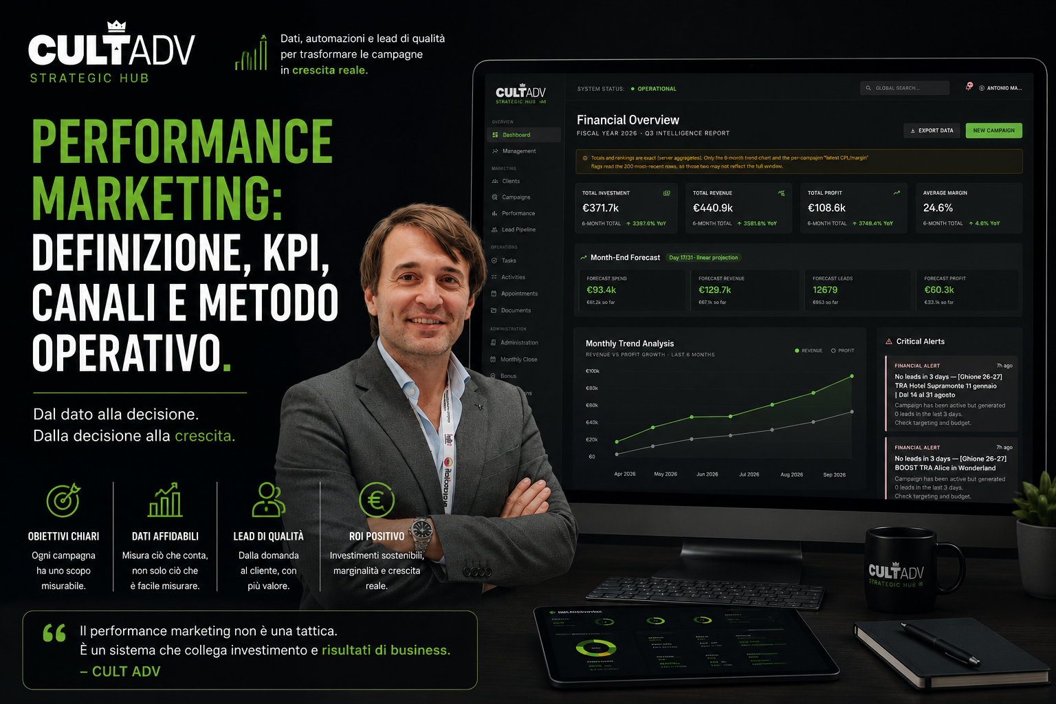 Performance marketing: come trasformare campagne e dati in crescita misurabile
