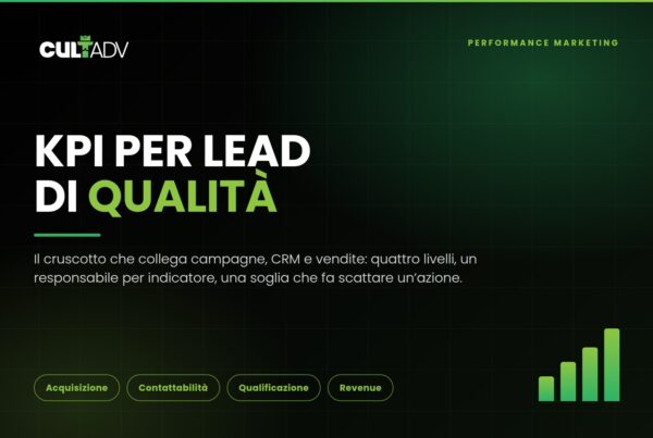 KPI per lead di qualità
