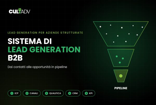 sistema di lead generation B2B