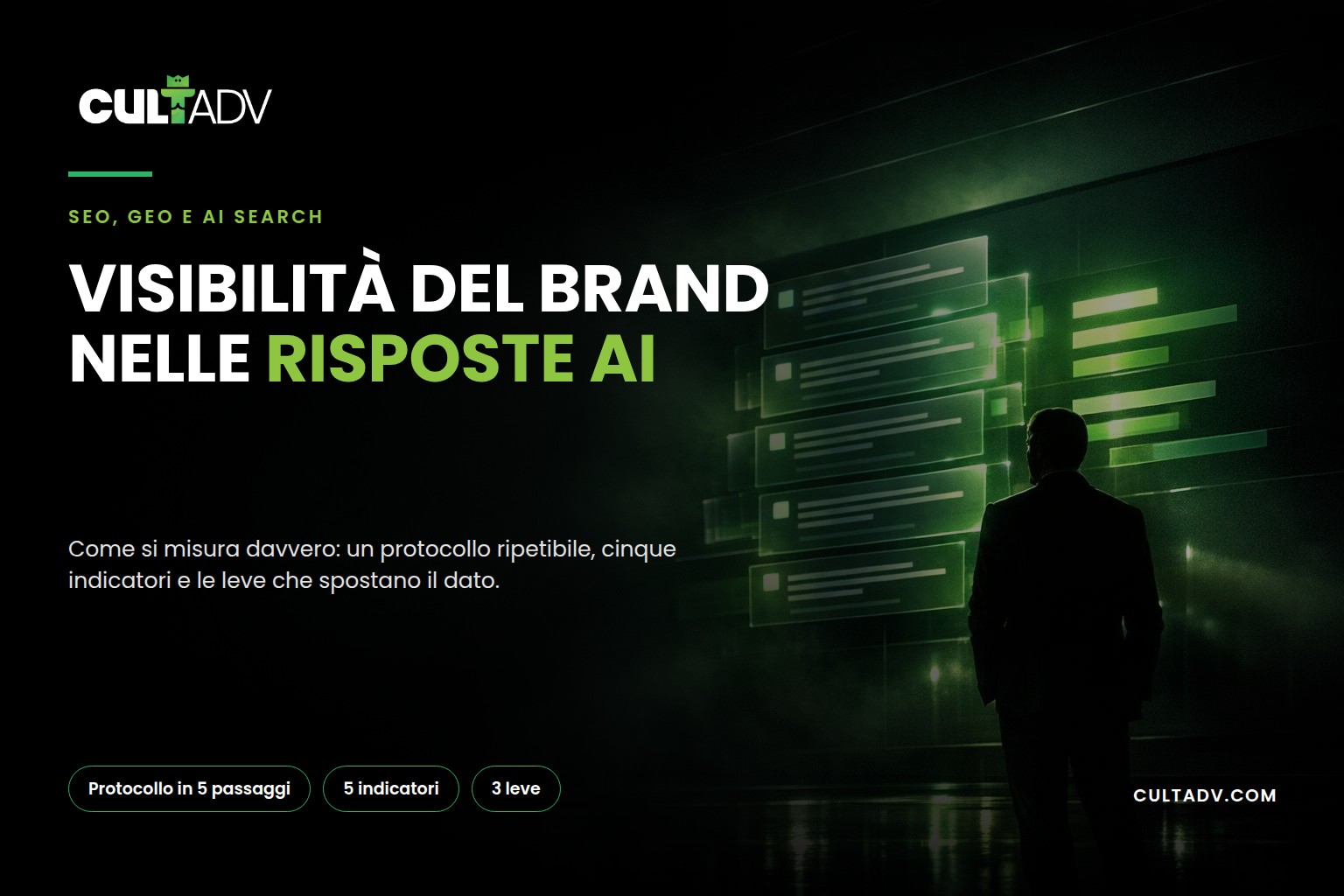 Visibilità del brand nelle risposte AI: come misurarla e migliorarla