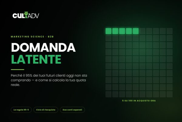 domanda latente