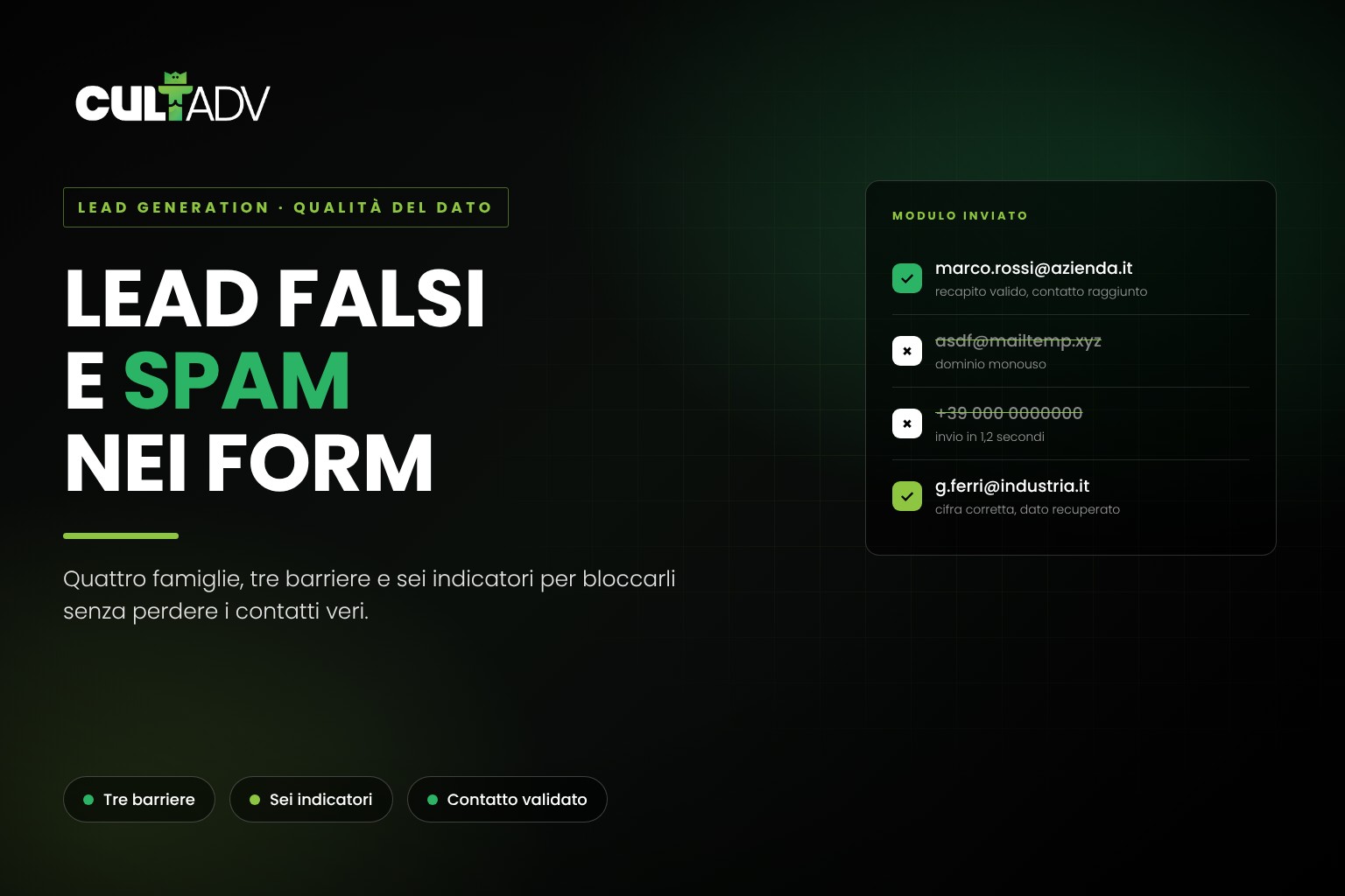 Lead falsi e spam nei form: come bloccarli senza perdere contatti veri