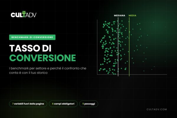 tasso di conversione